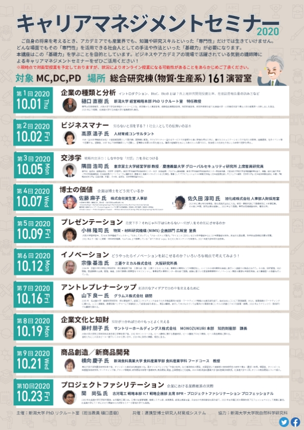 2020年度キャリアマネジメントセミナーのフライヤーです