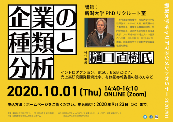企業と種類と分析