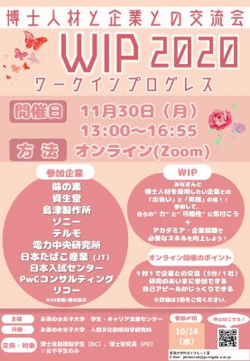 ワークイプログレス2020